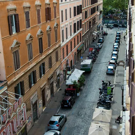 Ripa 145 In Trastevere